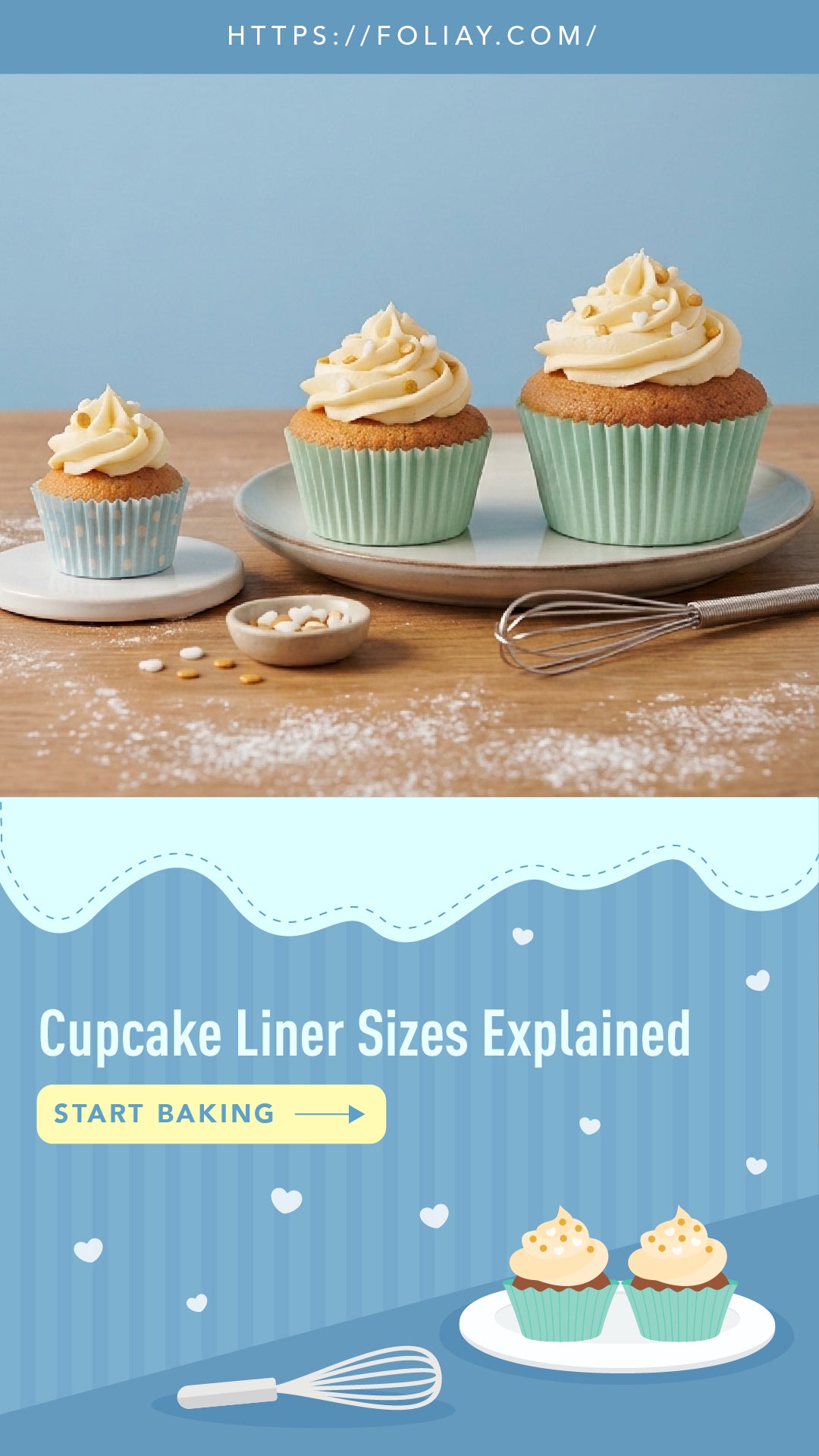 Cupcake Liner Sizes Explained (Mini, Midi, Standard)