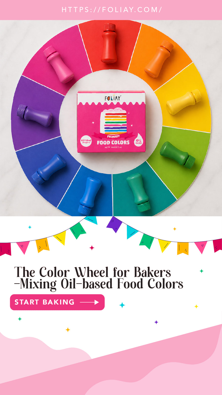 The Color Wheel for Bakers: Mixing Oil-based Food Colors